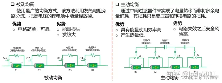 BMS ASW软件架构 软件bms什么意思_管理系统_07